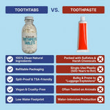 Kintab Toothpaste Tablets